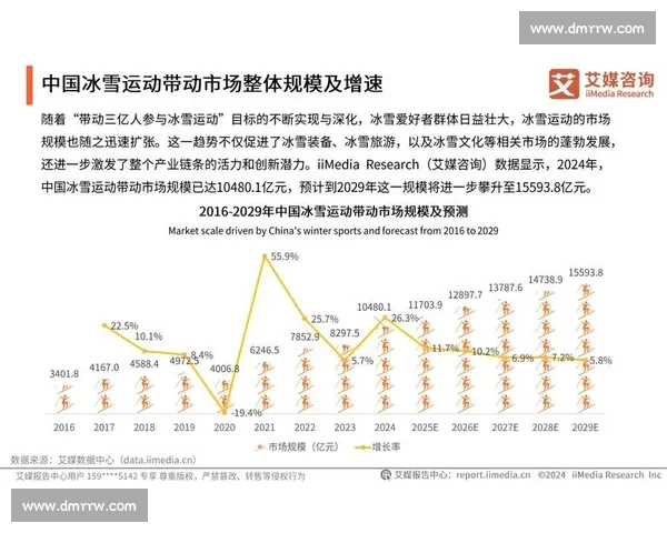 全面解析各大体育平台最新动态与赛事资讯 深度挖掘行业发展趋势
