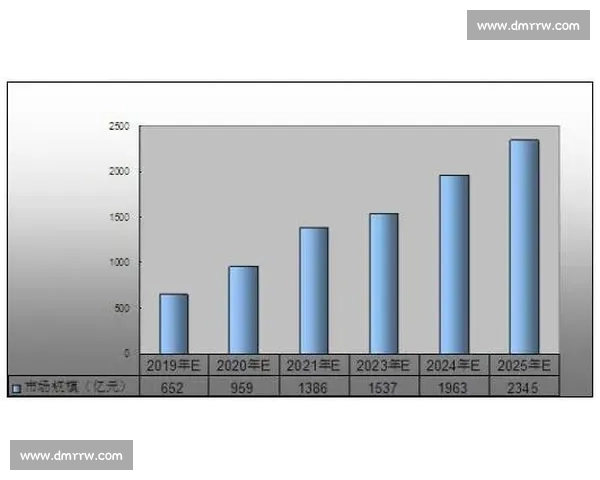 体育赛事深度分析：数据驱动的战术趋势与球员表现评估