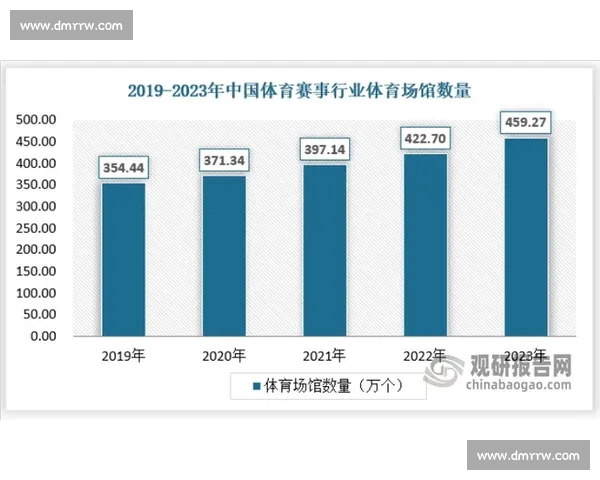 体育赛事数据解读与现场观察相结合的分析策略指南
