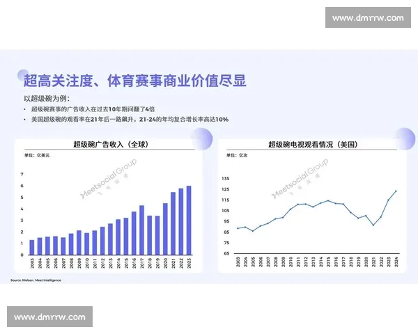 体育赛事赛前深度分析与趋势预测方法研究与应用